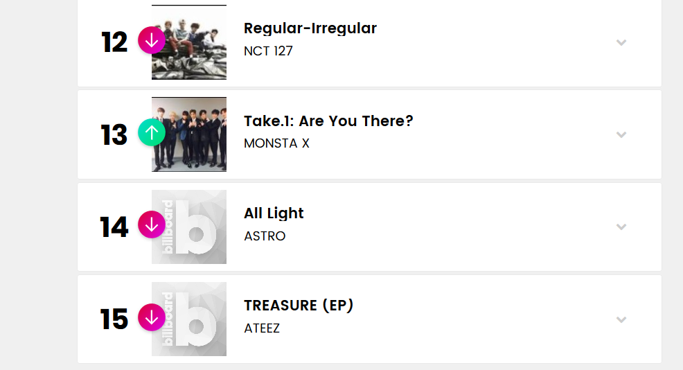 Screenshot 20190130 World Music Top World Albums Chart(2) KPOPINA